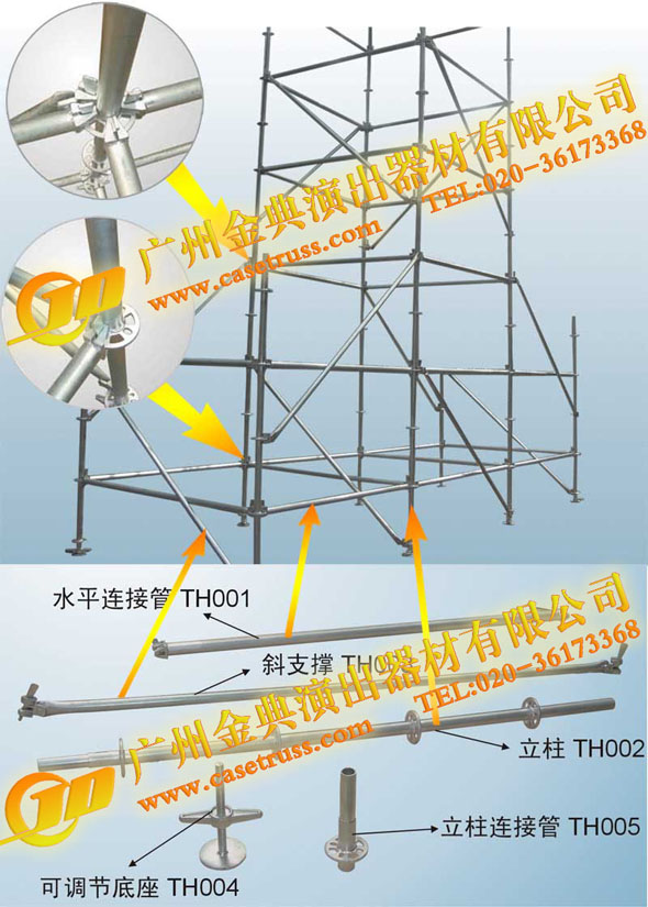 Leyard Stage System